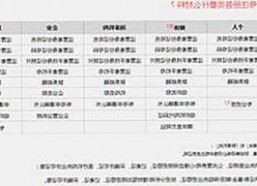 娱乐圈“免费吃瓜”热议背后：真相揭秘与网友反响