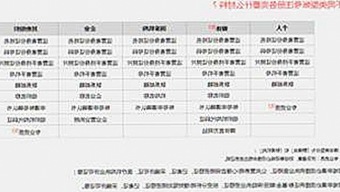 娱乐圈“免费吃瓜”热议背后：真相揭秘与网友反响